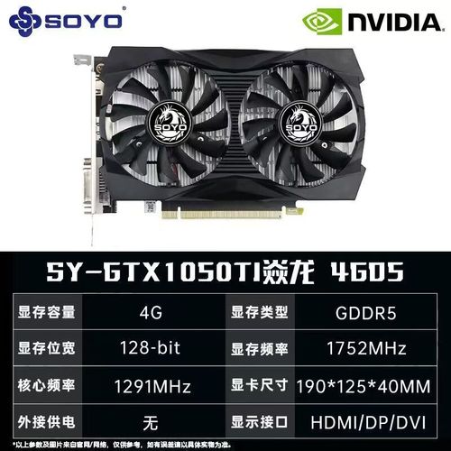 Graphics card buying guide setup