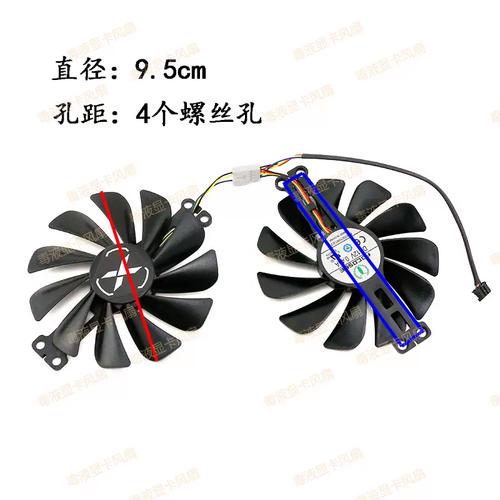 显卡三风扇散热系统运行