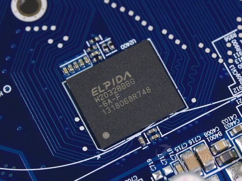 Graphics card in performance testing environment