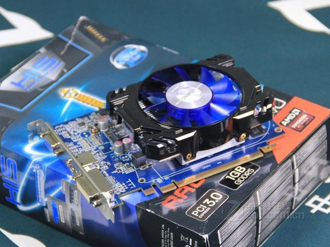 GPU benchmark testing setup