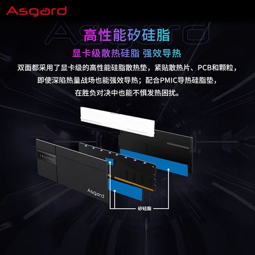 阿斯加特瓦尔基里DDR4内存规格细节