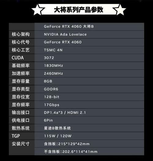 硬件选购建议图示