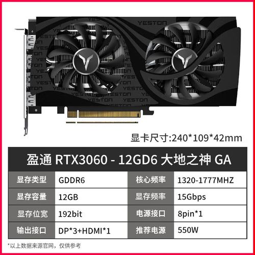 硬件选购建议示意图