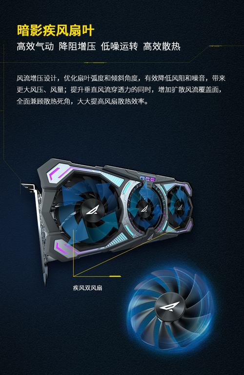 电脑硬件组件对比展示