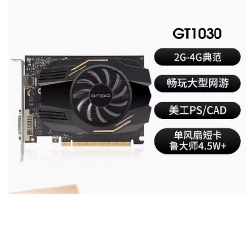 性价比分析图表