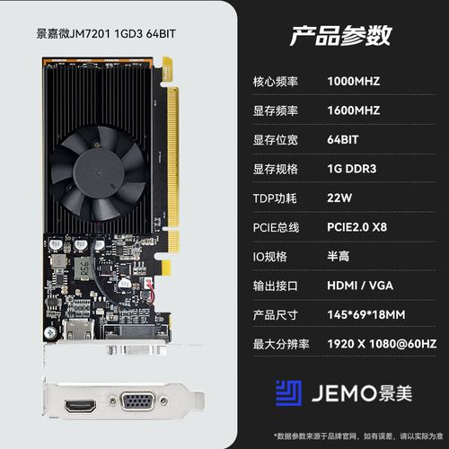 价格与性价比分析图表