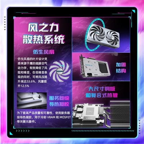 选购建议示意图