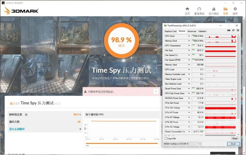 价格对比图表