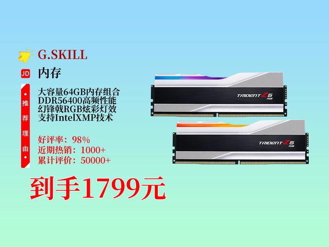 PC硬件性能评测