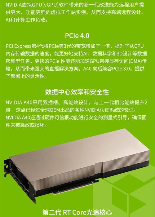 NVIDIA Tesla A40 48G vs 昂达GTX 750 典范2GD5 深度对比