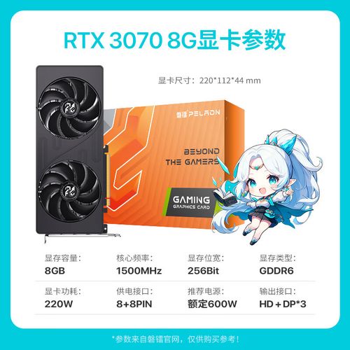 科技产品选购场景