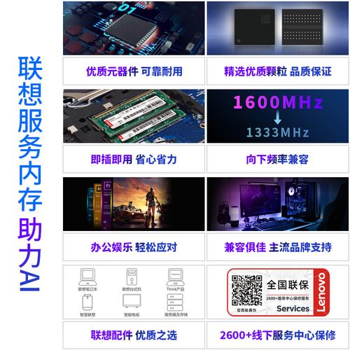 内存芯片与参数标注