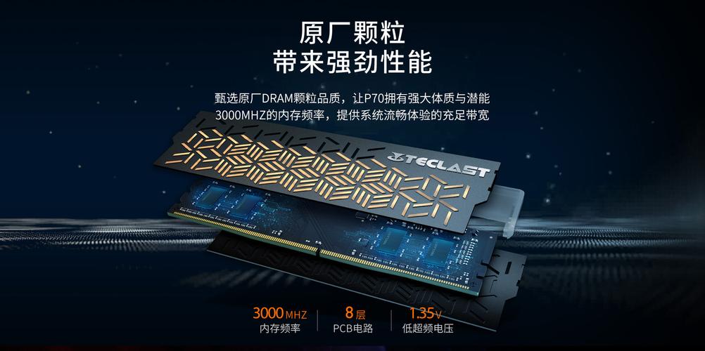PC硬件基准测试