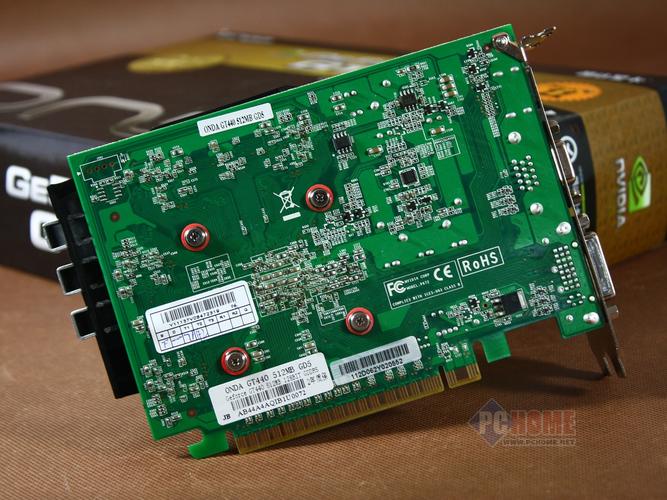 价格与价值分析图表