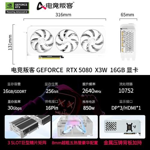 AX电竞叛客RTX 5080 vs 铭瑄RTX 2060 深度对比