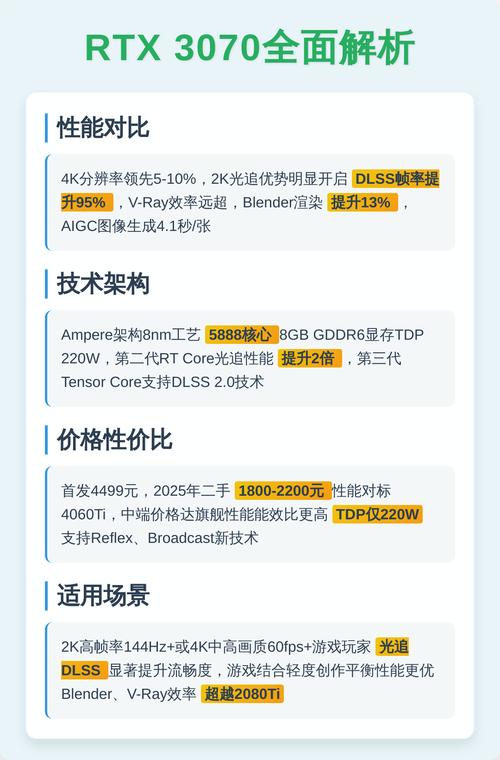 技嘉RTX 3070 vs 华硕RTX 2080 Ti 深度对比