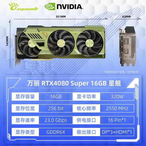 万丽RTX 4080 SUPER vs 技嘉RTX 3060 深度对比