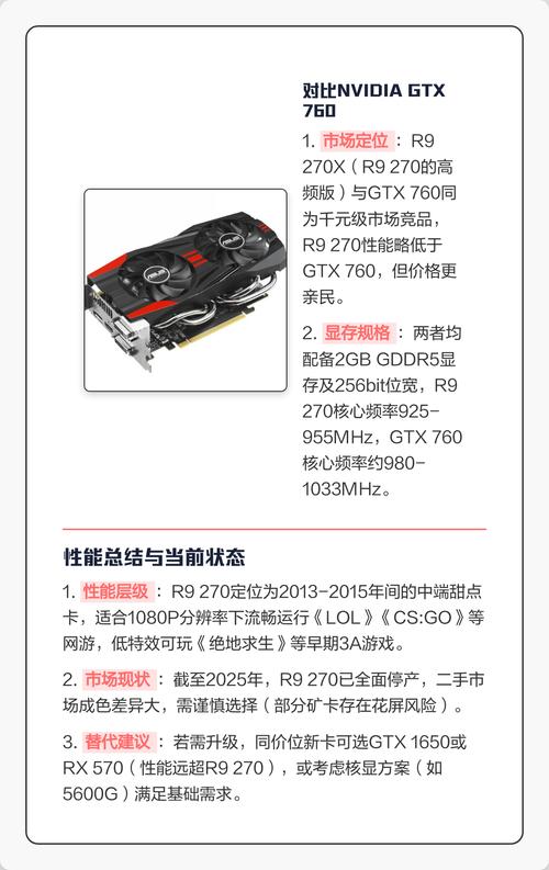 华硕R9 270X vs 技嘉GTX 1080Ti 深度对比