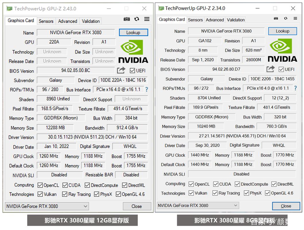 技嘉RTX 3080 vs EVGA GTX 1660 深度对比