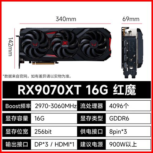 撼讯RX 6750XT GRE vs RX 6750 GRE 深度对比