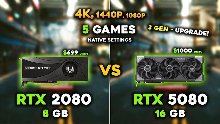 万丽RTX 5080 vs 技嘉RTX 2080 深度对比