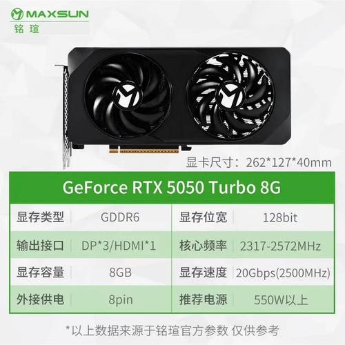 铭瑄RTX 4060 Ti vs 迪兰RX 6650 XT 深度对比