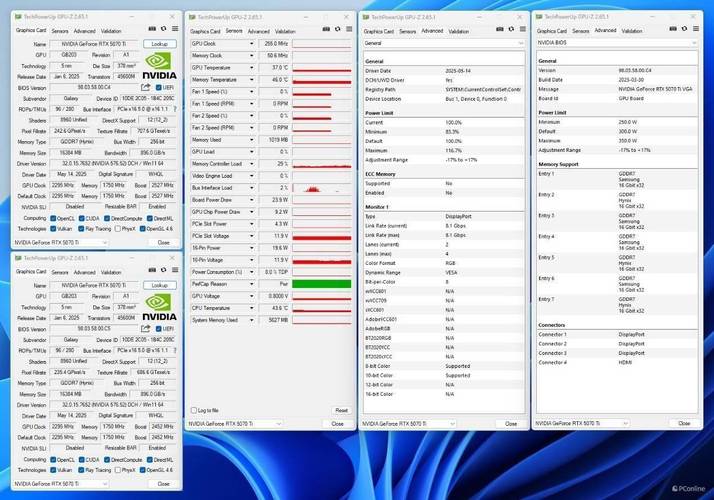 华硕RTX 4060 Ti DUAL vs 影驰RTX 5070 Ti 星曜LUNA OC 深度对比
