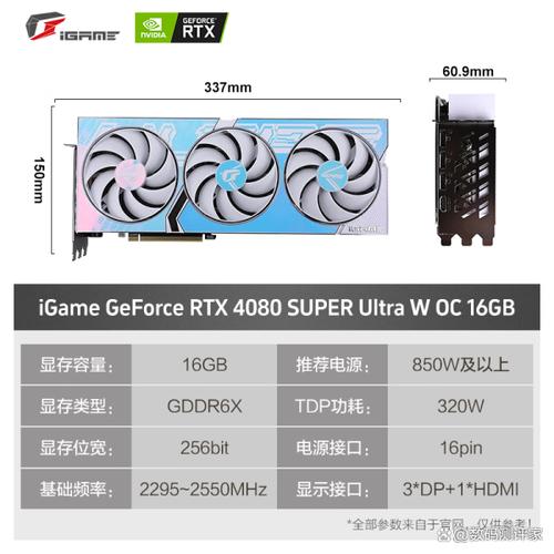 七彩虹iGame RTX 4080 SUPER vs 影驰GTX 560Ti HOF 深度对比:跨越十年的显卡对决
