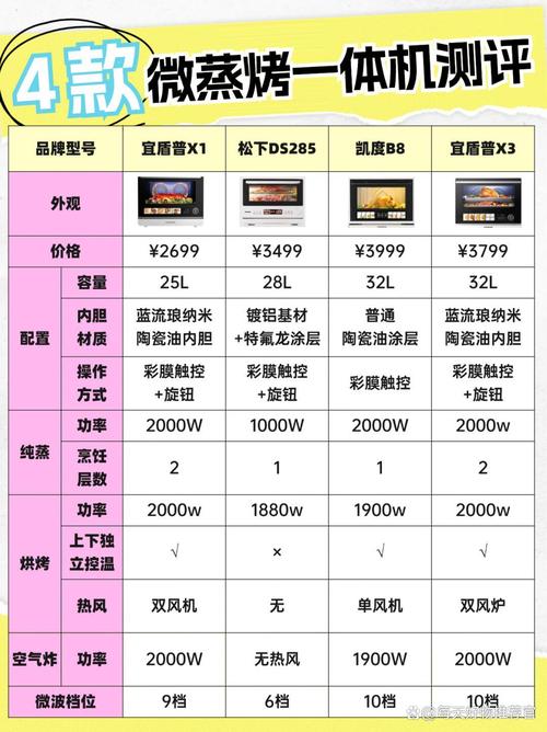 小影霸JM7201 vs 启亨GT610 深度对比
