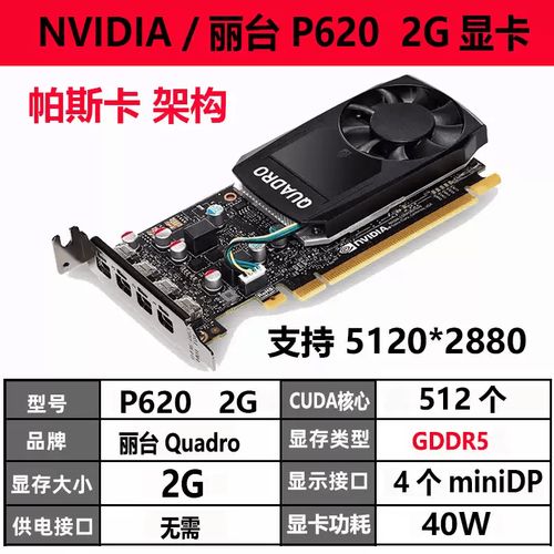 丽台Quadro P620 vs 影驰GTX550Ti大将版 深度对比