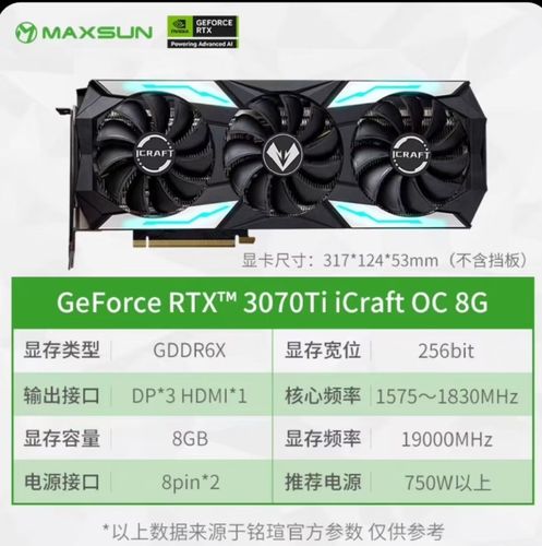 铭瑄 GTX1630 变形金刚 4G vs 技嘉 RTX 3070 Ti GAMING OC 8G 深度对比
