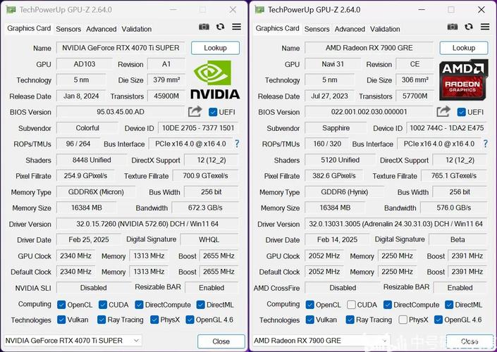 微星GTX 1650 vs XFX讯景RX 9070 深度对比