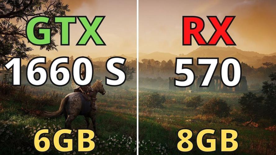 升技RX580 8G vs 铭瑄GTX1080 8G 深度对比