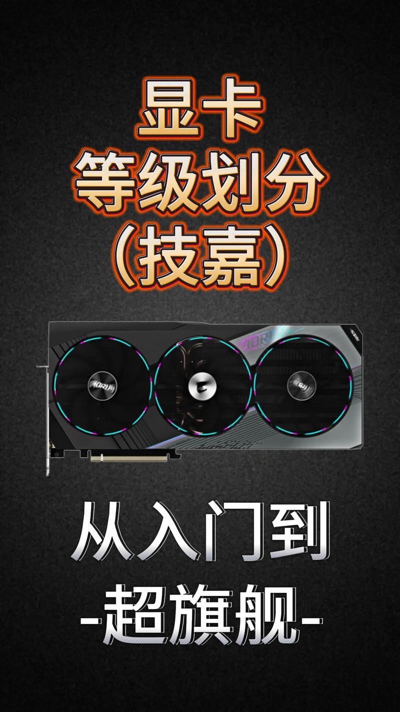 技嘉AORUS GTX 1070Ti OC vs 耕升GT740 关羽版 1G 深度对比