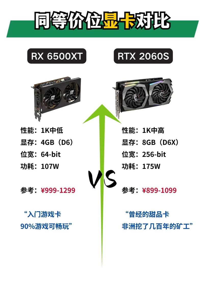 磐镭RX Vega 64 vs 蓝宝石R9 370 深度对比