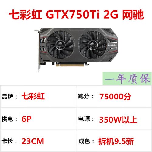 华硕STRIX GTX 950 vs 七彩虹iGame 750Ti 深度对比