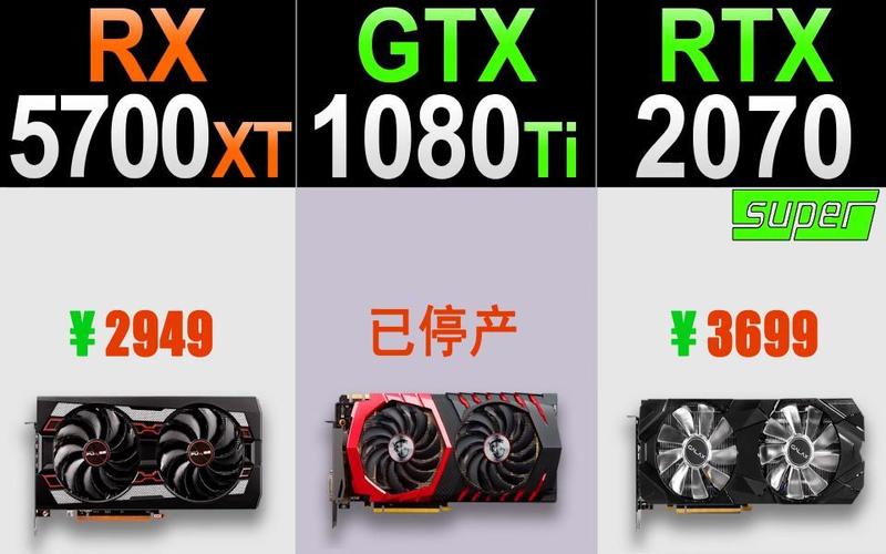 技嘉RX 5700 XT vs 影驰RTX 2070 SUPER 深度对比