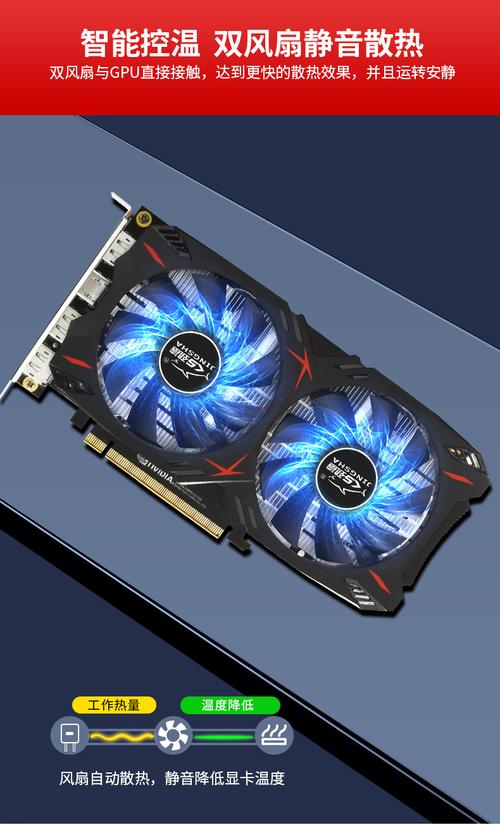 劲鲨GTX1060 3GB vs 万丽RTX5060 8GB 深度对比