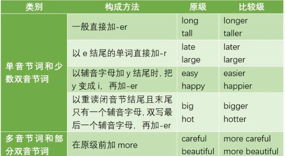 入门级 vs 主流级：昂达G210 TC1024MB SD3 vs 技嘉RTX 2060 GAMING OC 6G 深度对比