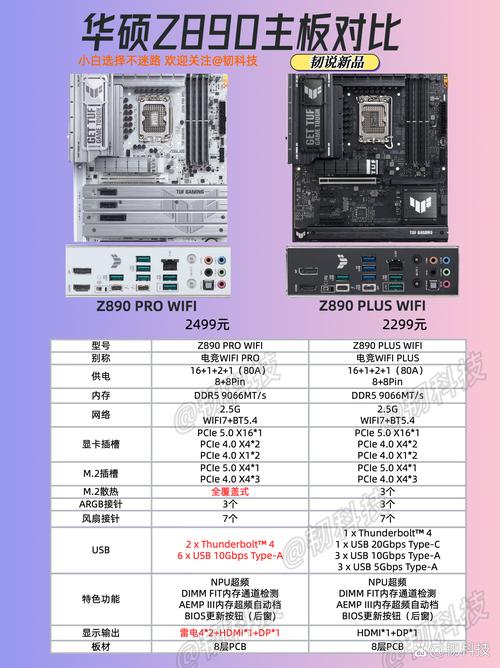 华硕AREZ-STRIX-RXVEGA56-O8G-GAMING vs 华硕EAH6790 DC/2DI2S/1GD5 深度对比