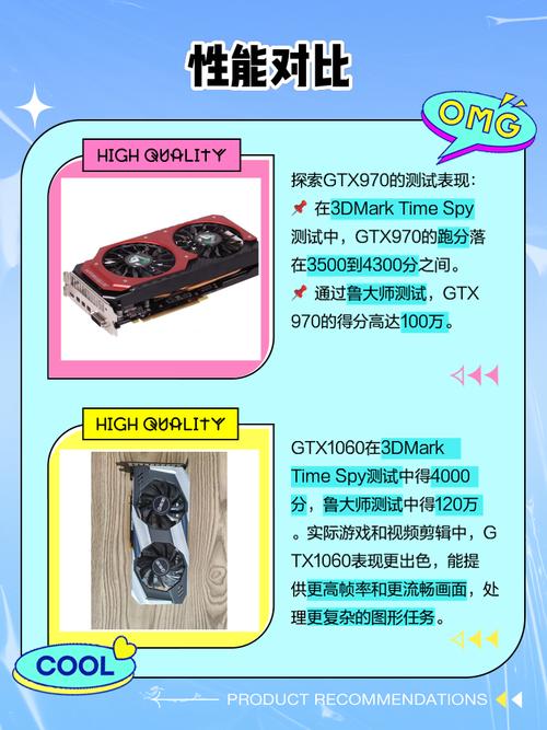 索泰GTX 970 vs 七彩虹GTX 1060 深度对比