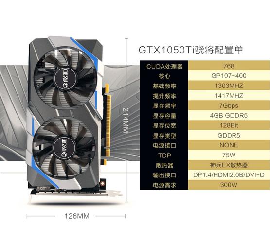 七彩虹GTX 1650 SUPER vs 影驰GTX 1650 大将 OC D6 深度对比