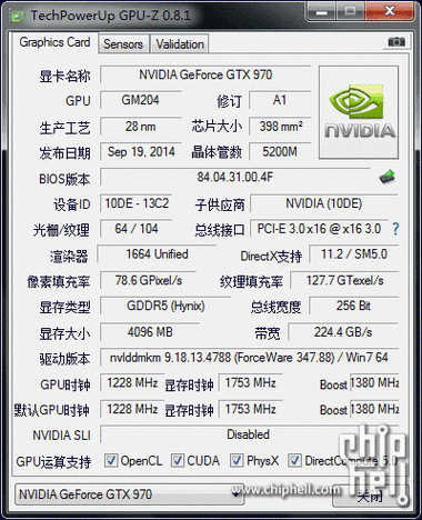技嘉GTX Titan Z vs GTX 980Ti 深度对比