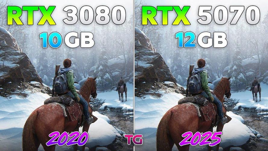 万丽RTX 5070 Ti vs 索泰RTX 3080 深度对比