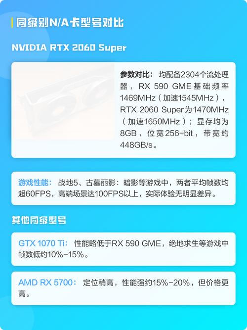 华擎RX 590 GME vs 索泰RTX 2060 深度对比
