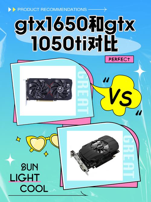 微星GTX 1660Ti vs 技嘉GTX 1050 深度对比