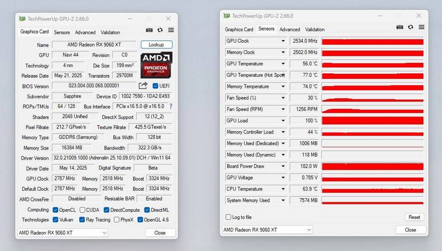 蓝宝石NITRO+ RX 9060 XT OC 16G vs NVIDIA RTX A1000 深度对比