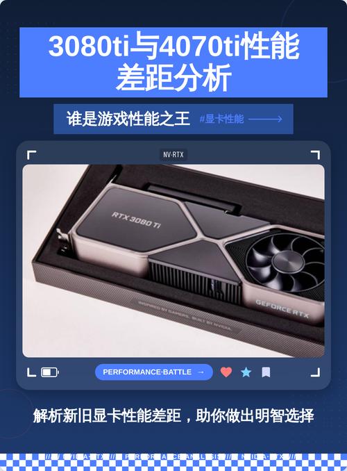 铭瑄RTX 3070 Ti vs 技嘉RTX 2080 深度对比