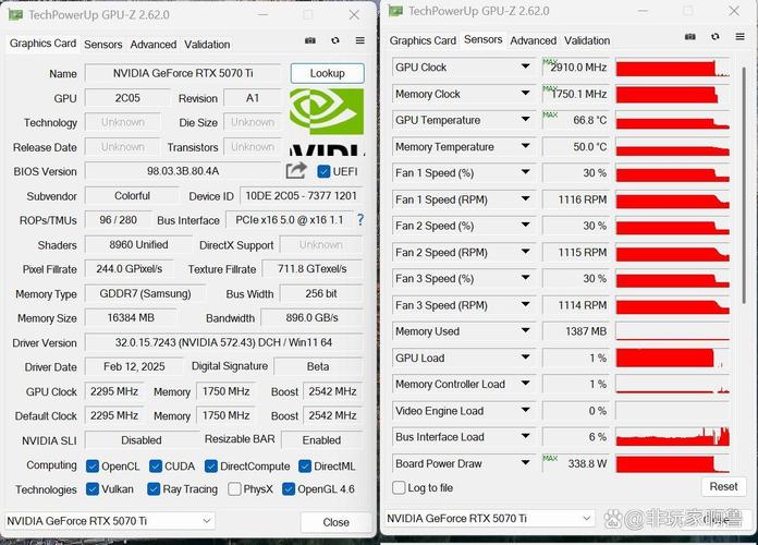 七彩虹iGame RTX 5070 Ti Vulcan OC 16GB vs 技嘉GTX 950 深度对比