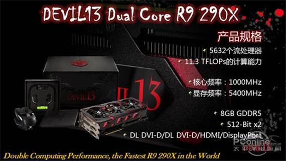 华硕R9 290X-4GD5 vs 迪兰DEVIL RX VEGA 64 8G 深度对比